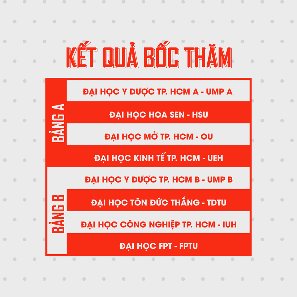 Giải Bóng rổ Đại học Y Dược TP.HCM 2019: Trầm trồ trước giải đấu cực kỳ chuyên nghiệp của các y dược sĩ tương lai Giải Bóng rổ Đại học Y Dược TP.HCM 2019: Trầm trồ trước giải đấu cực kỳ chuyên nghiệp của các y dược sĩ tương lai